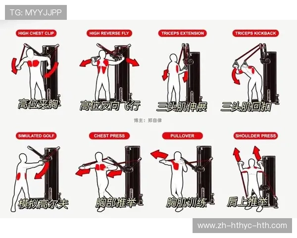 在家如何徒手结合健身器材进行训练? 在家如何徒手结合健身器材进行训练?