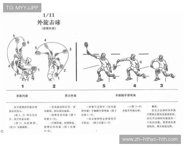 羽毛球简单图解 羽毛球简单图解